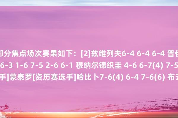 部分焦点场次赛果如下：[2]兹维列夫6-4 6-4 6-4 普伊（外卡）[6]鲁德 6-3 1-6 7-5 2-6 6-1 穆纳尔锦织圭 4-6 6-7(4) 7-5 6-2 6-3 [资历赛选手]蒙泰罗[资历赛选手]哈比卜7-6(4) 6-4 7-6(6) 布云朝克特[1]萨巴伦卡 6-3 6-2 斯蒂文斯[14]米拉&middot;安德烈耶娃 6-3 6-3 布兹科娃[18]维基奇 6-4 6